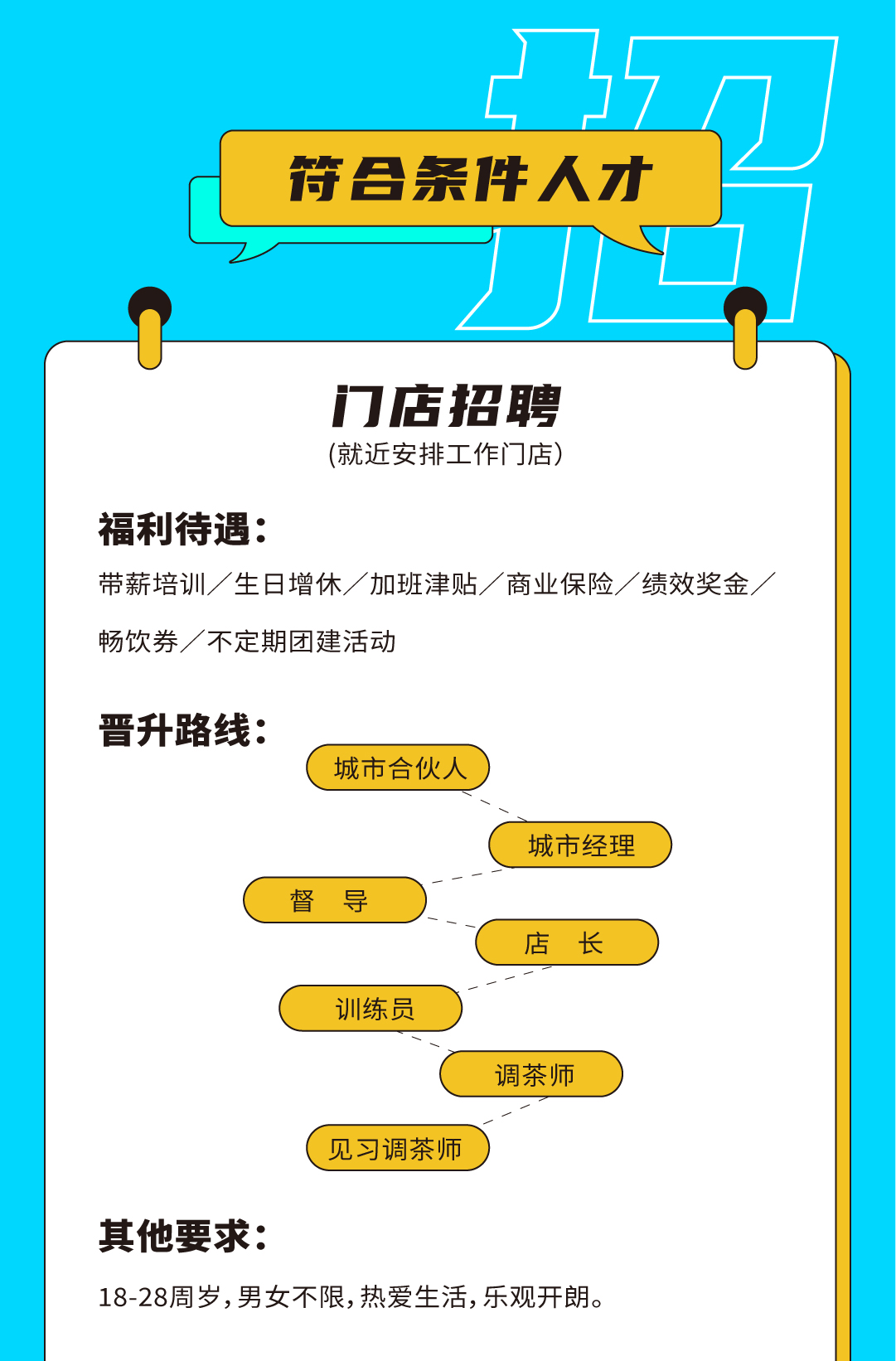 AC米兰官方奶茶招聘